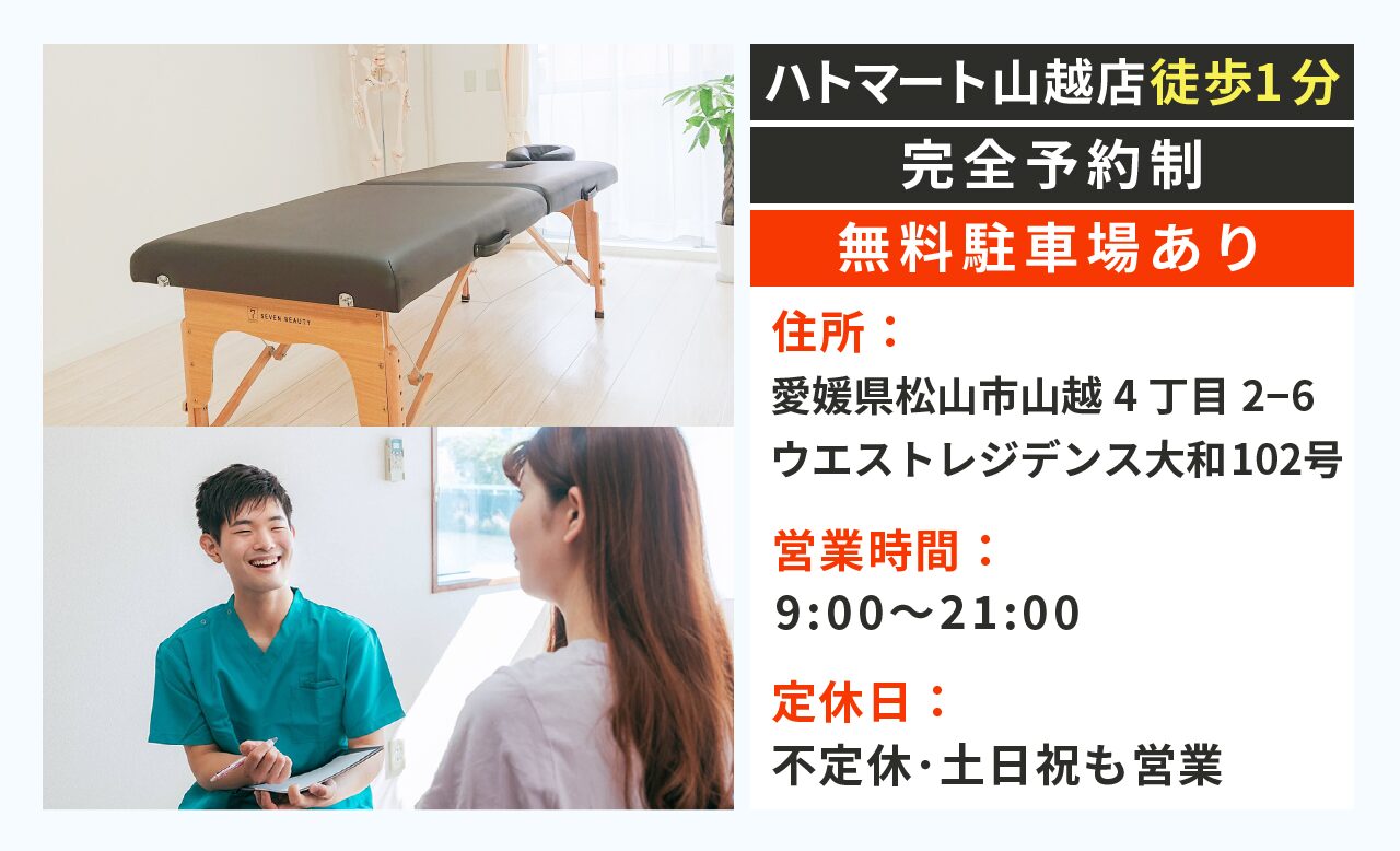 ハトマート山越店から徒歩で1分、夜21時まで営業